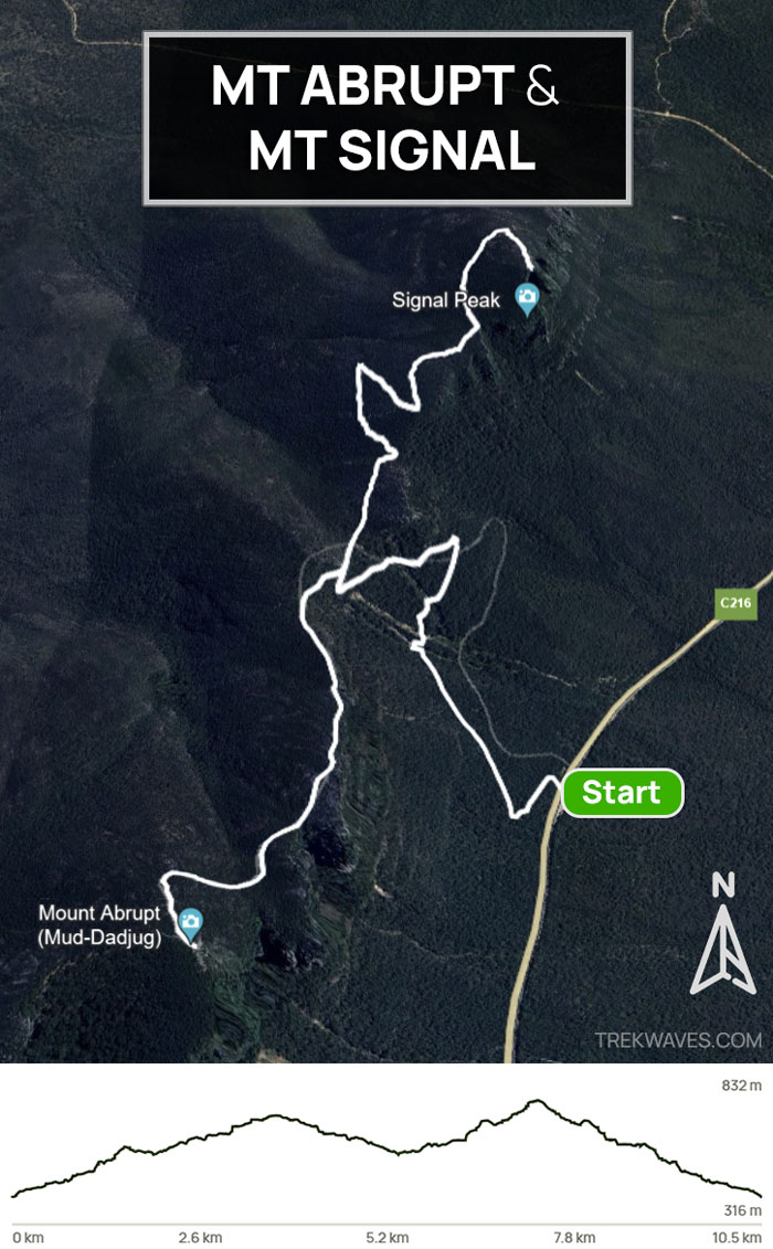 Mt Abrupt Mt Signal Trail Map 2