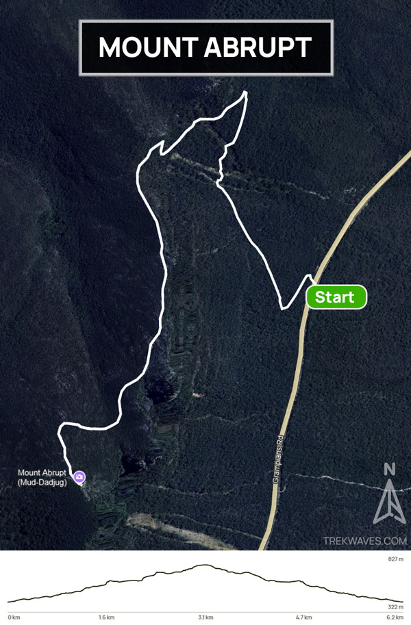 mount abrupt trail map
