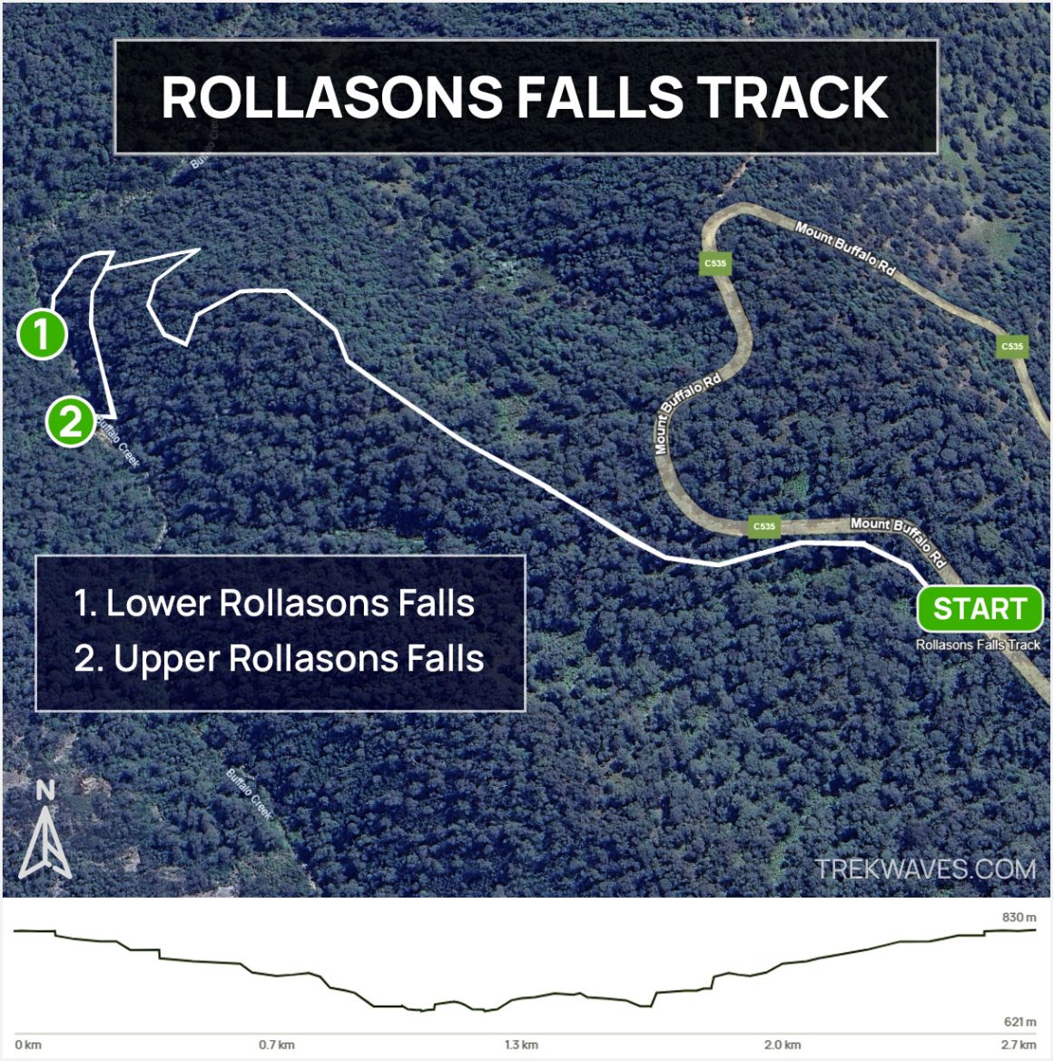 Rollasons Falls Trail Map Mount Buffalo National Park