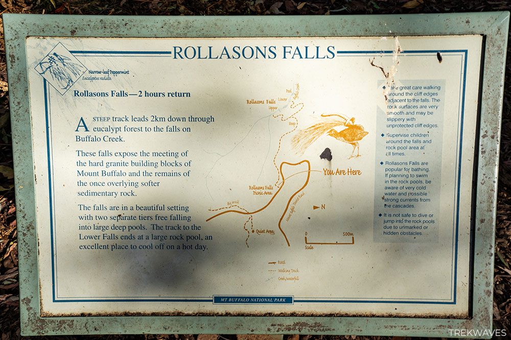 rollason falls trail map mt buffalo