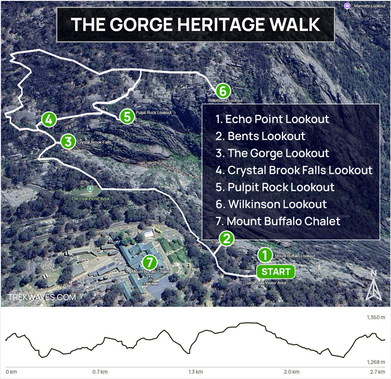 the gorge heritage walk trail map mount buffalo