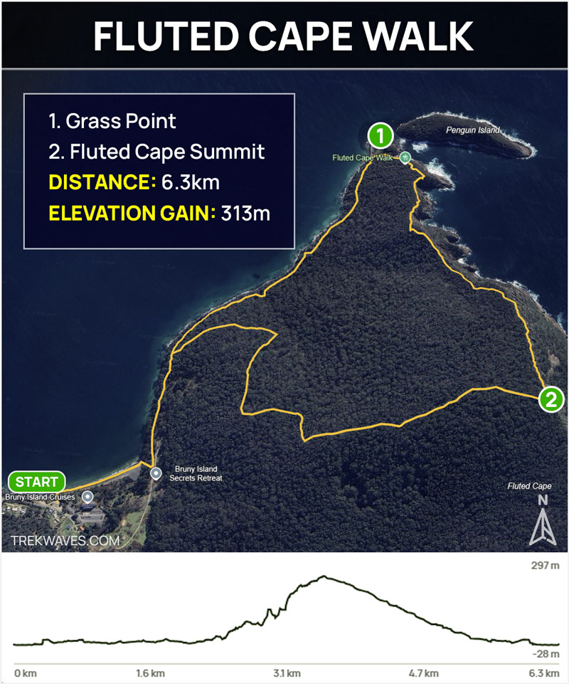 fluted cape walk trail map bruny island tasmania