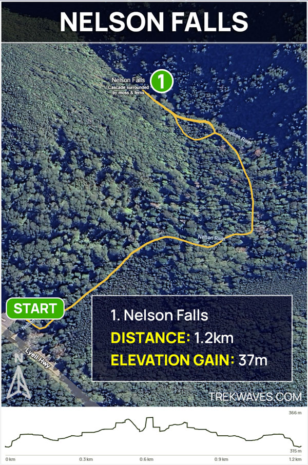 nelson falls tasmania trail map