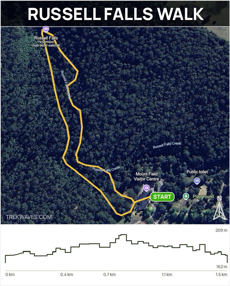 russell falls walk trail map mt field national park