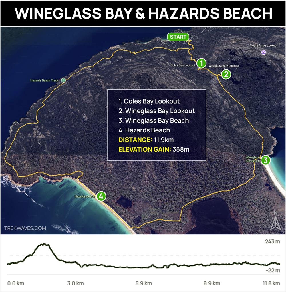 wineglass bay hazards beach walking trail freycinet tasmania