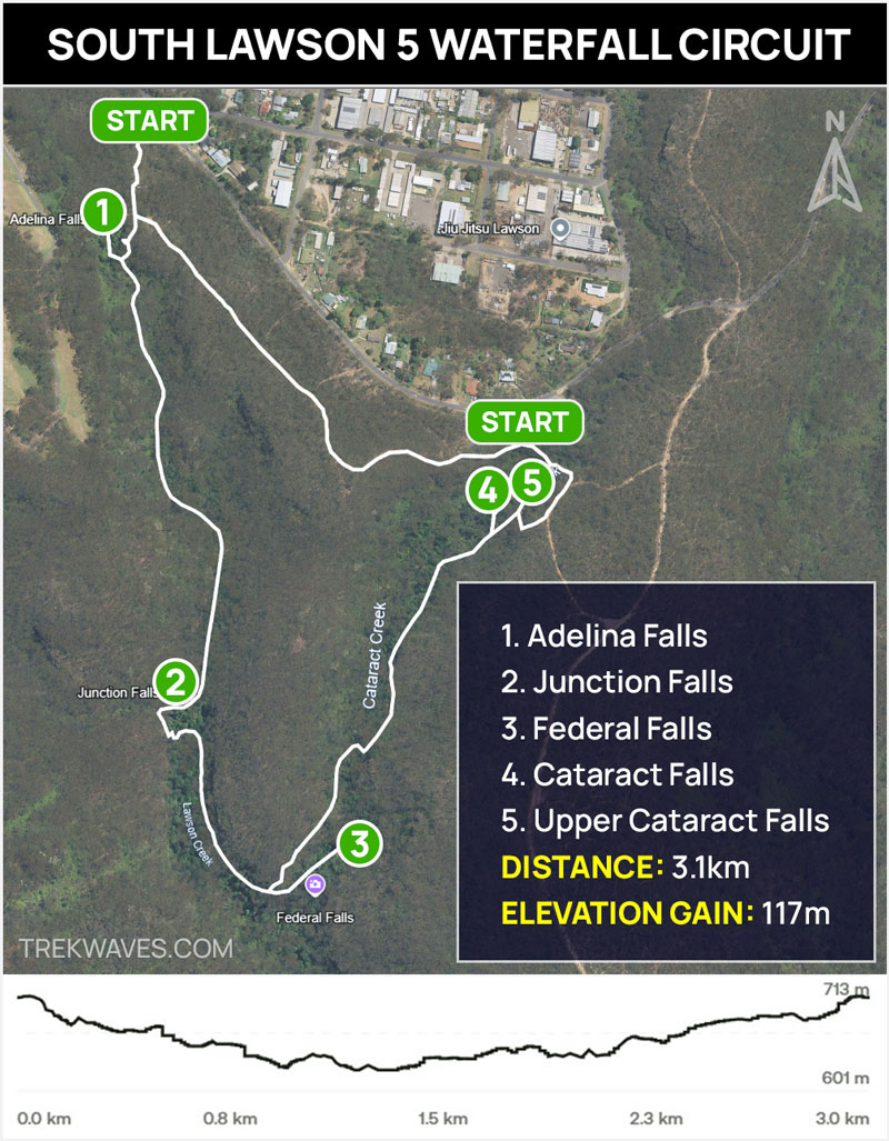 South Lawson Waterfall Circuit Trail Map