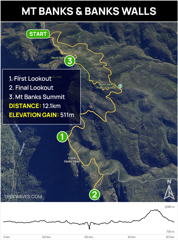 mt banks summit hike trail map