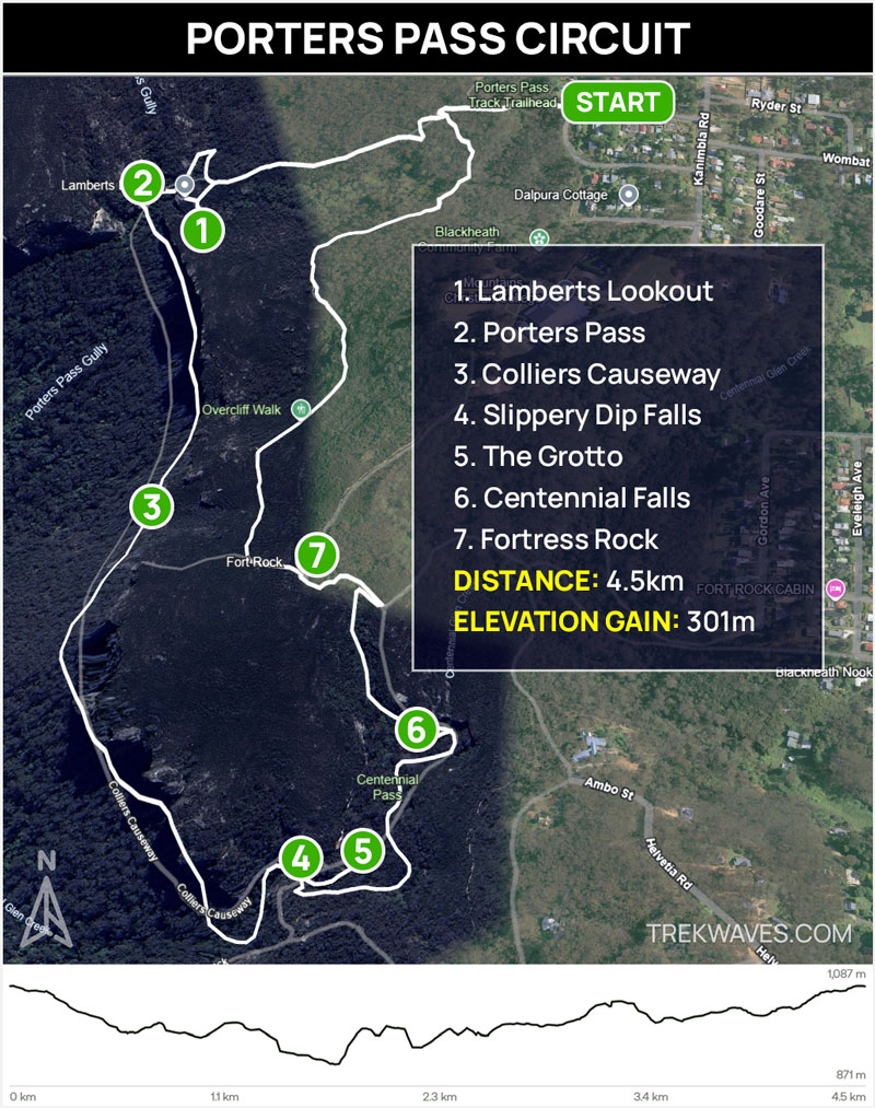 Porters Pass Blue Mountains Trail Map