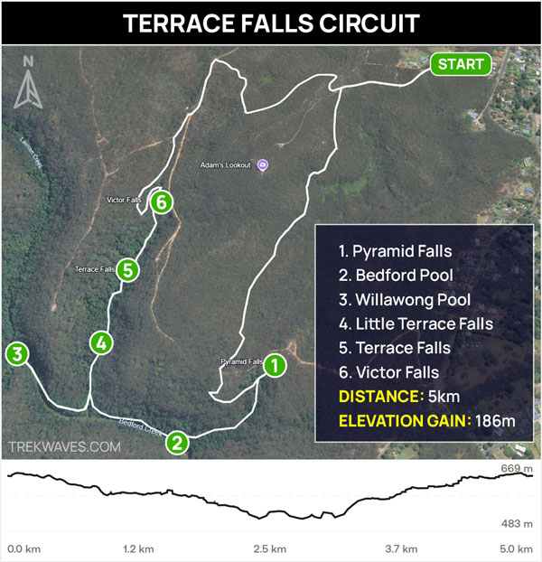 terrace falls blue mountains trail map 1