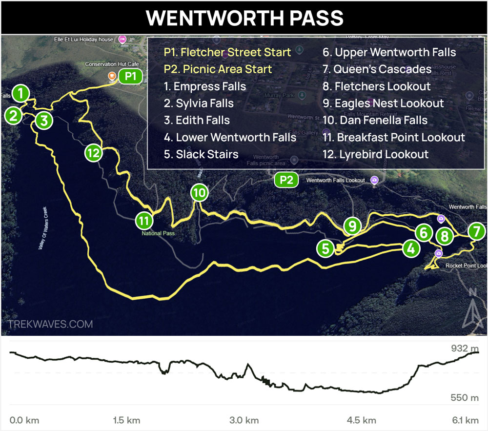 wentworth pass blue mountains trail map