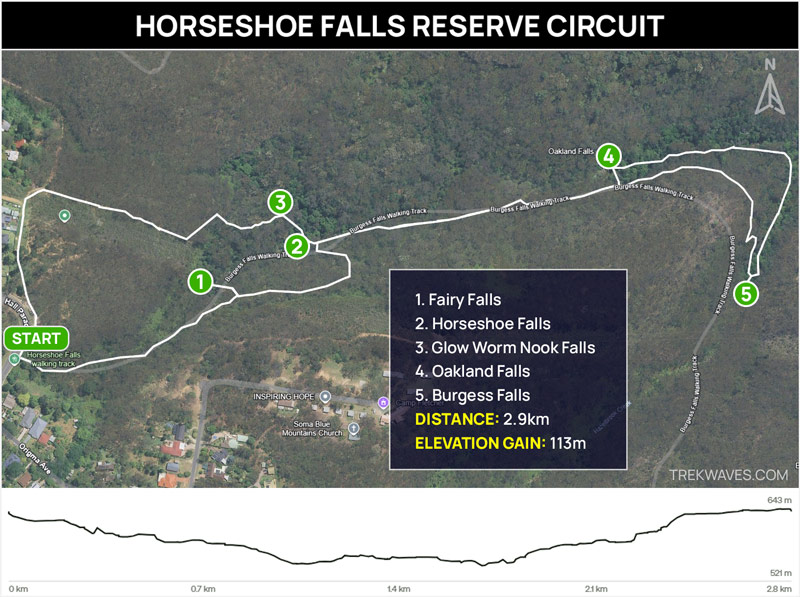 horseshoe falls reserve trail map