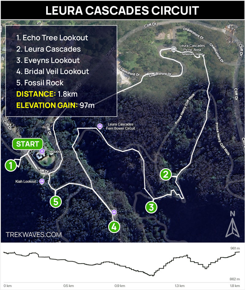 leura cascades walking trail map blue mountains