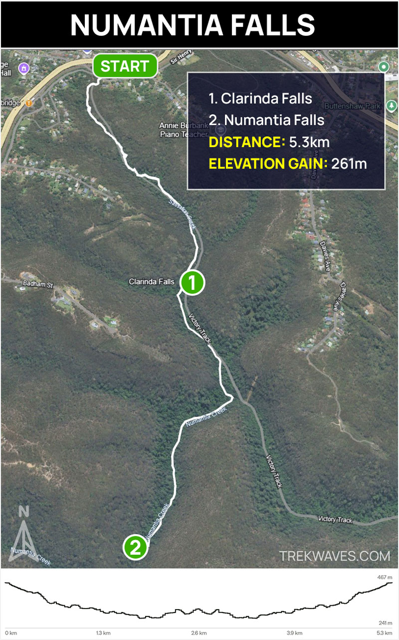 numantia falls blue mountains trail map