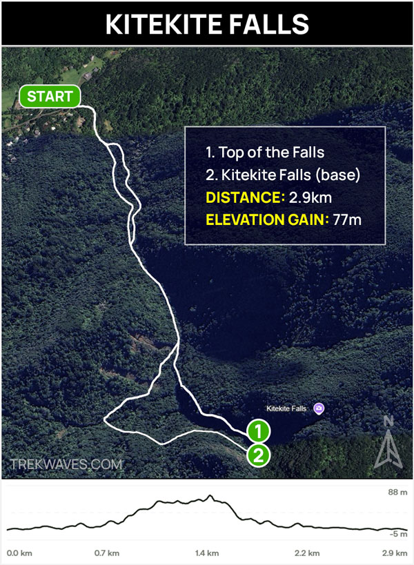 kitekite falls trail map waitakere ranges new zealand