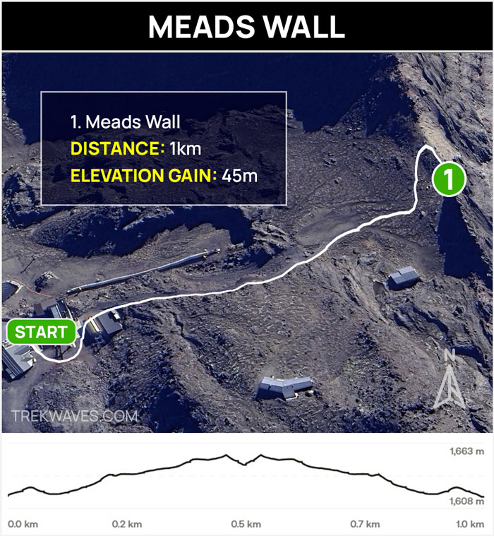 meads wall trail map tongariro national park