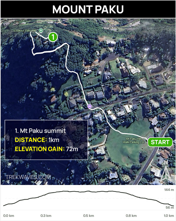 mount paku trail map new zealand
