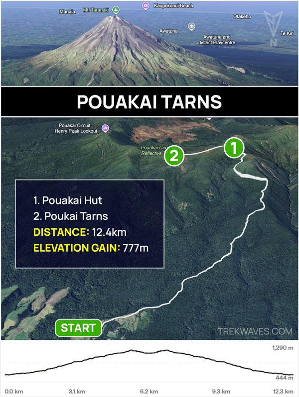 pouakai tarns trail map egmont national park