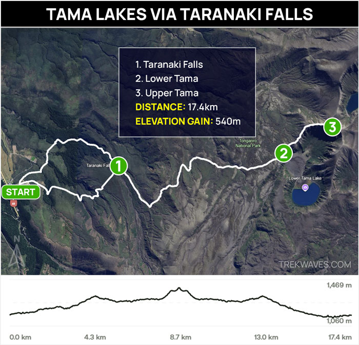 tama lakes via taranaki falls trail map tongariro