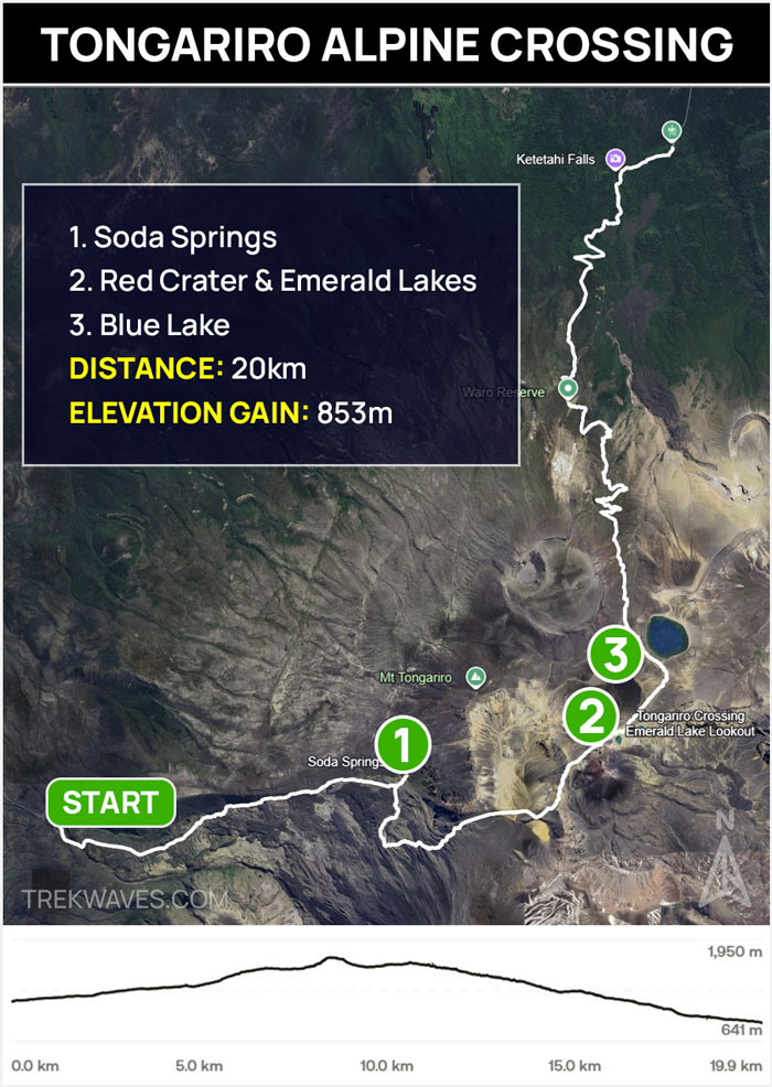 tongariro alpine crossing trail map new zealand