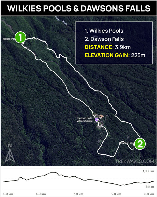 wilkies pools dawson falls trail map taranaki new zealand