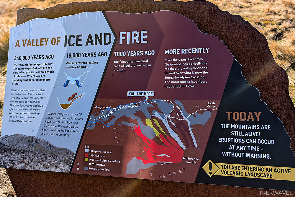 mangatepopo vallyey geology tongario alpine crossing