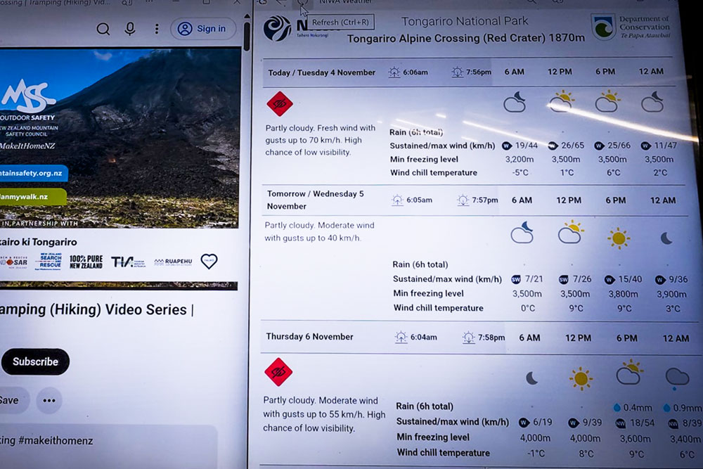 tongariro alpine crossing weather forecast