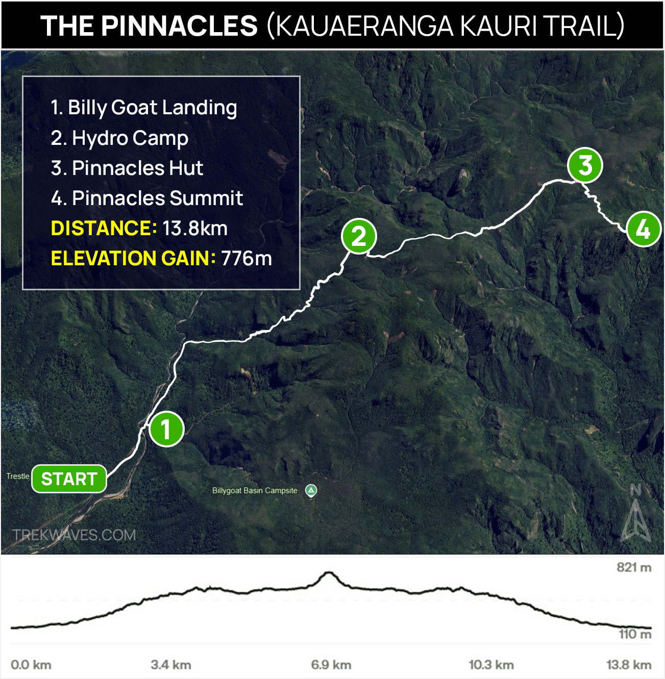 The Pinnacles Kauaeranga Kauri Trail Map Coromandel NZ