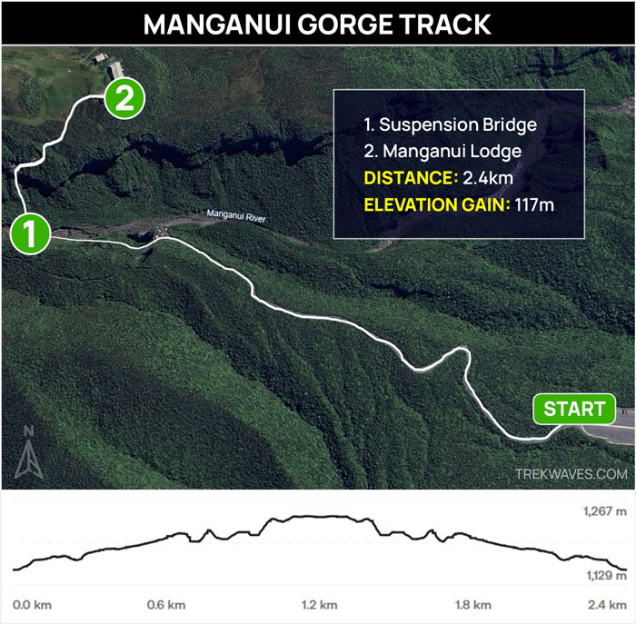 manganui gorge track map mt taranaki stratford plateau