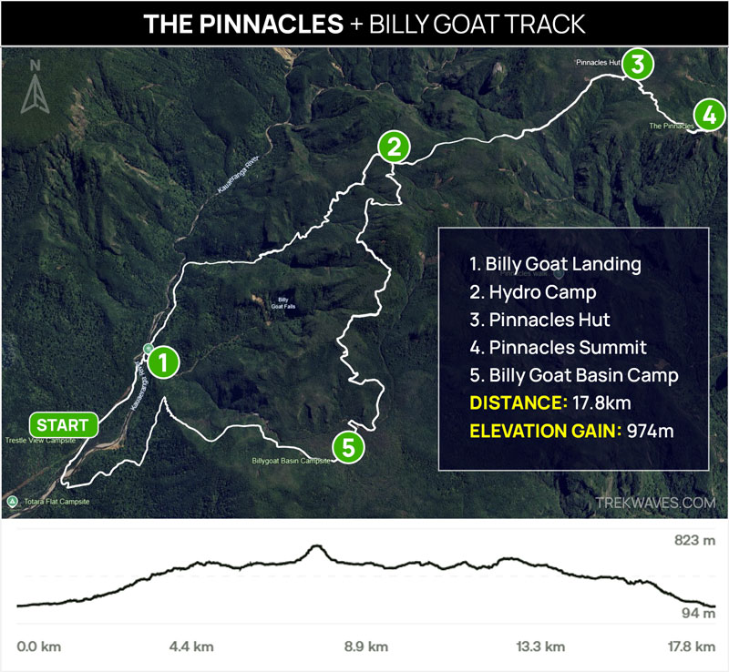 pinnacles billy goat landing loop trail map coromandel new zealand