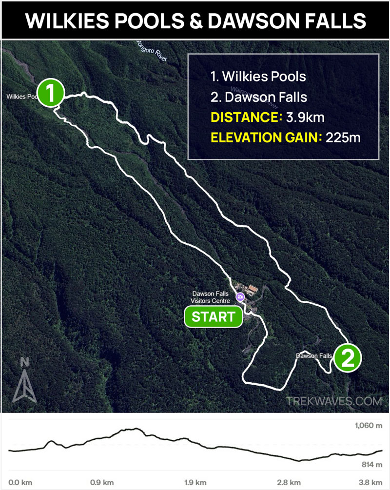 wilkies pools dawson falls trail map mt taranaki egmont national park